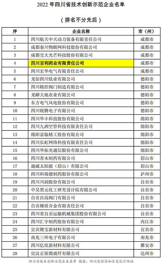 表格(改像素).jpg 表格(改像素).jpg